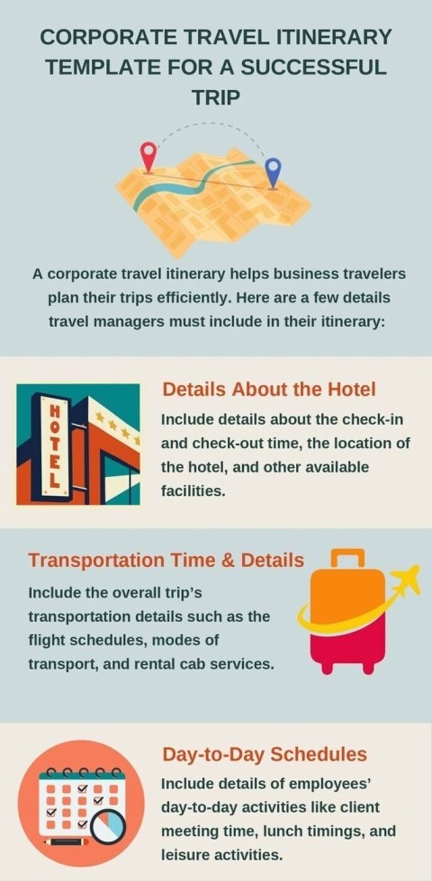 corporate travel itinerary for a business trip